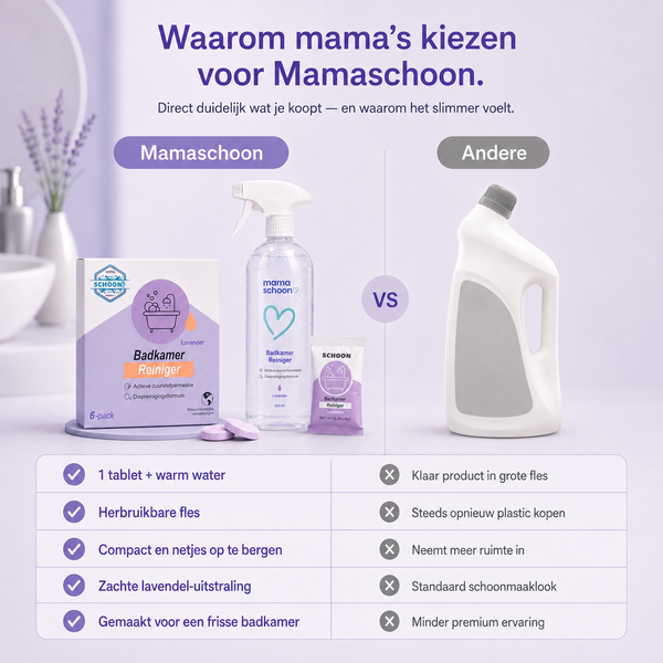 Mamaschoon Badkamer Reiniger – 6 Tabletten